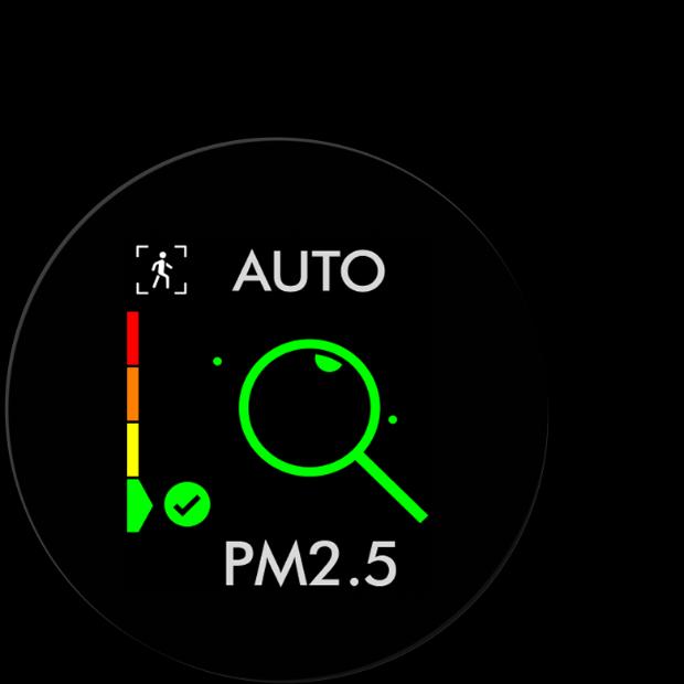 PM2.5 level represented by a magnifying glass icon.