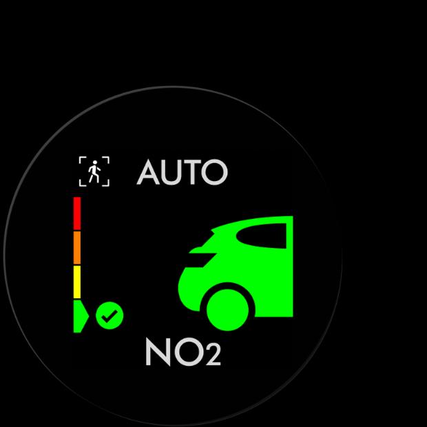 Nitrogen Dioxide level represented by a car icon.