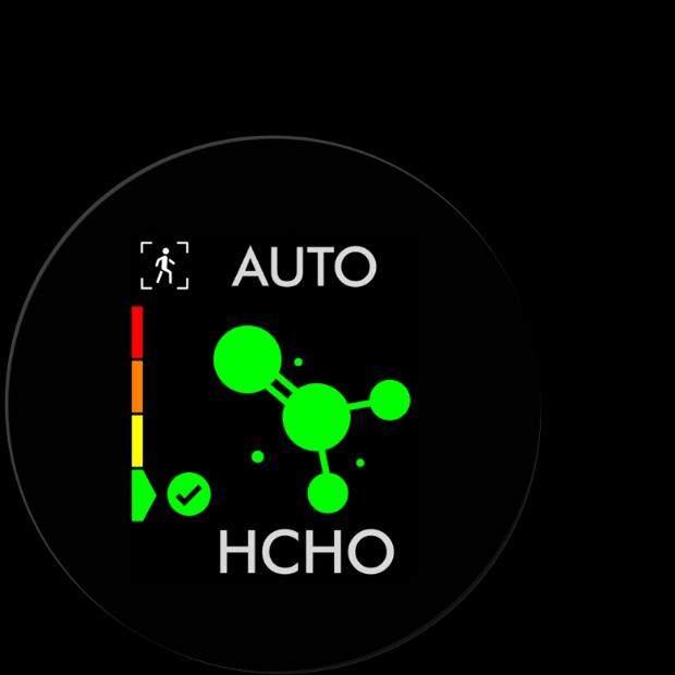 Formaldehyde level represented by a molecular bond icon.
