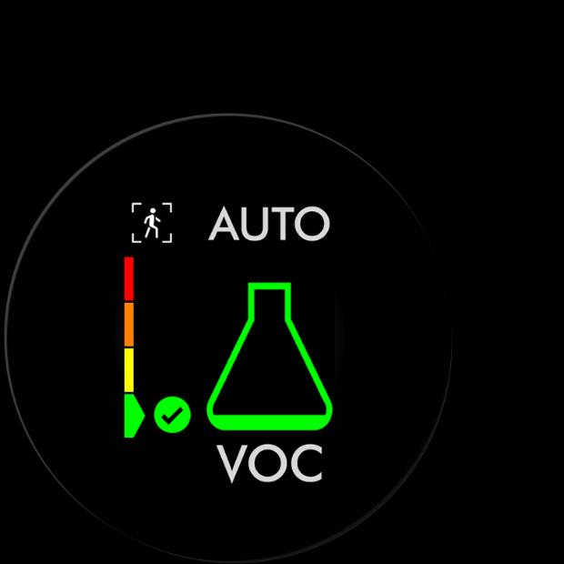 Volatile Organic Compounds level represented by a conical flask icon.