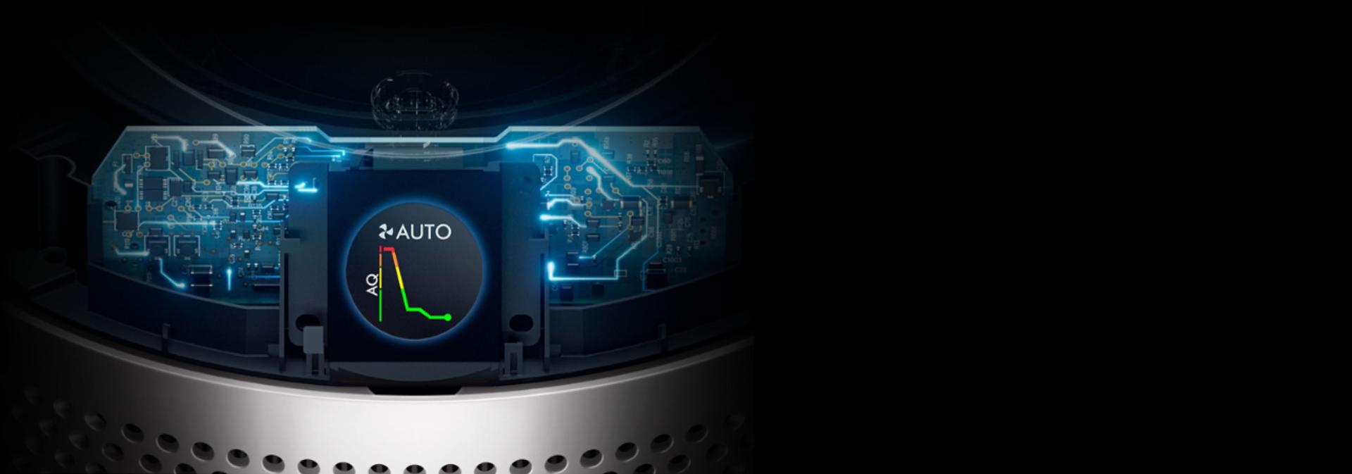 تعرض شاشة LCD الموجودة على جهاز تنقية الهواء من دايسون رسمًا بيانيًا لجودة الهواء بمرور الوقت.