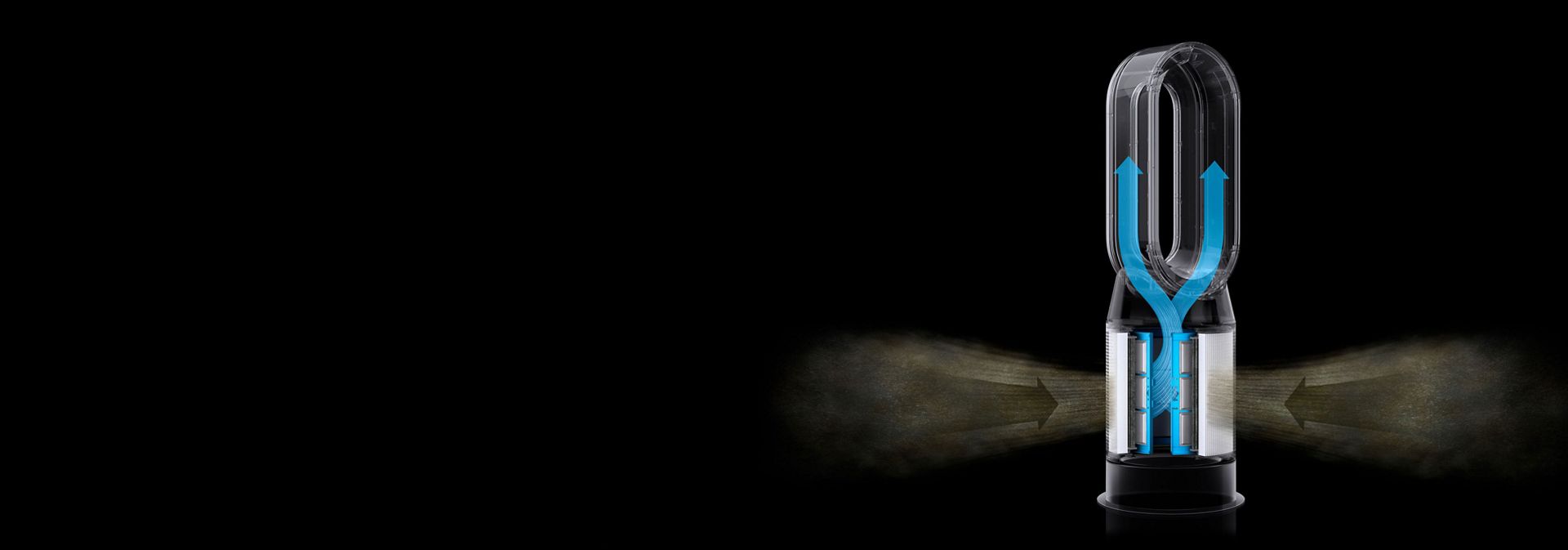 HEPA H13 filtar unutar Dysonovog pročišćivača hvata zagađivače i čisti protok zraka.