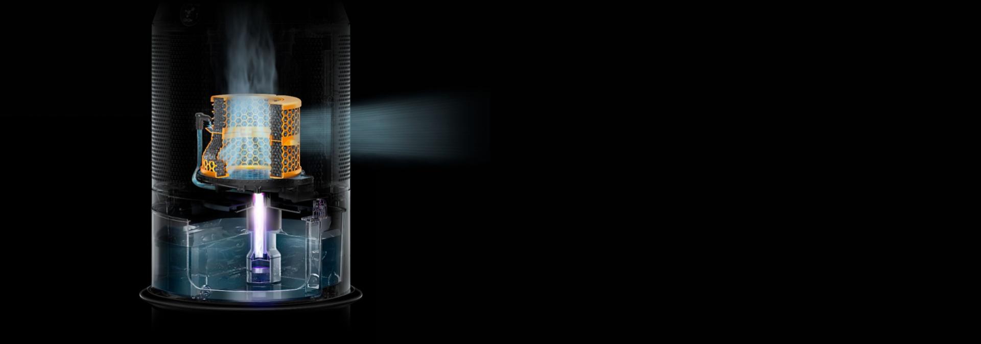 رسم توضيحي مقطعي يُظهر التقنية المستخدمة داخل جهاز ترطيب الهواء المنقي من دايسون.