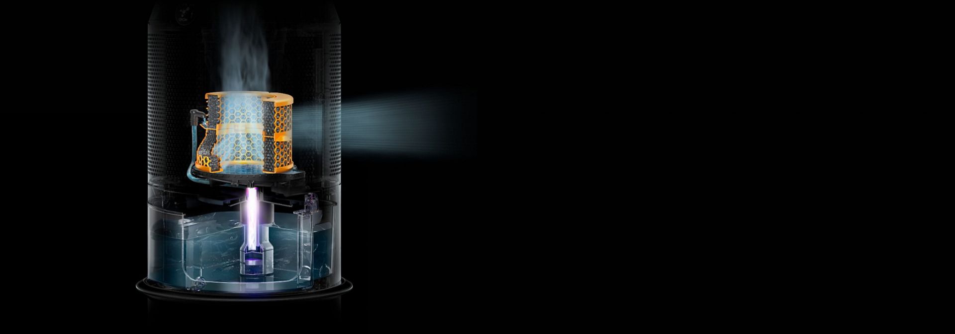 رسم توضيحي مقطعي يُظهر التقنية المستخدمة داخل جهاز ترطيب الهواء المنقي من دايسون.