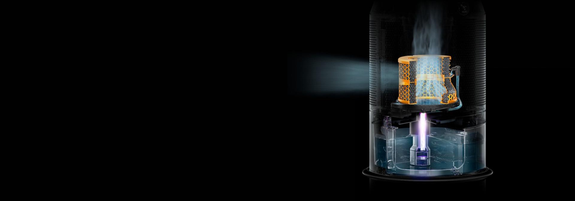 Grafički prikaz presjeka koji prikazuje tehnologiju unutar Dysonovog pročišćivača i ovlaživača.