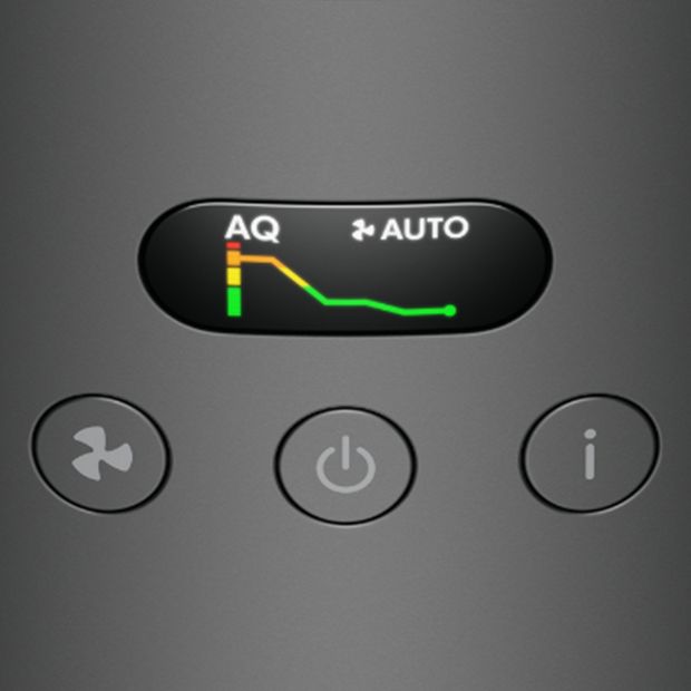 تعرض شاشة LCD مخططاً لجودة الهواء بمرور الوقت، مع ضبط المروحة على الوضع التلقائي.