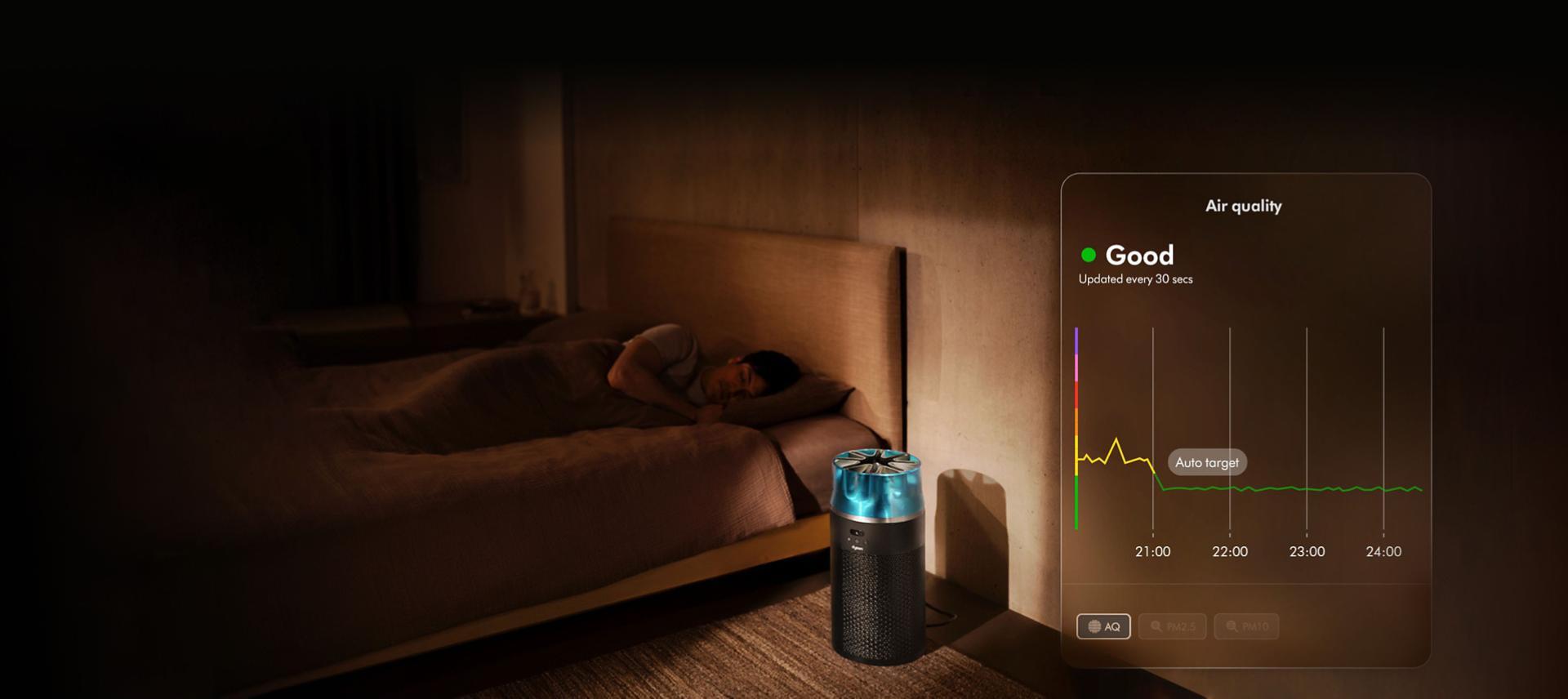 The Dyson HushJet Compact Purifier operates in a bedroom next to a sleeping person. A graph shows air quality over time.