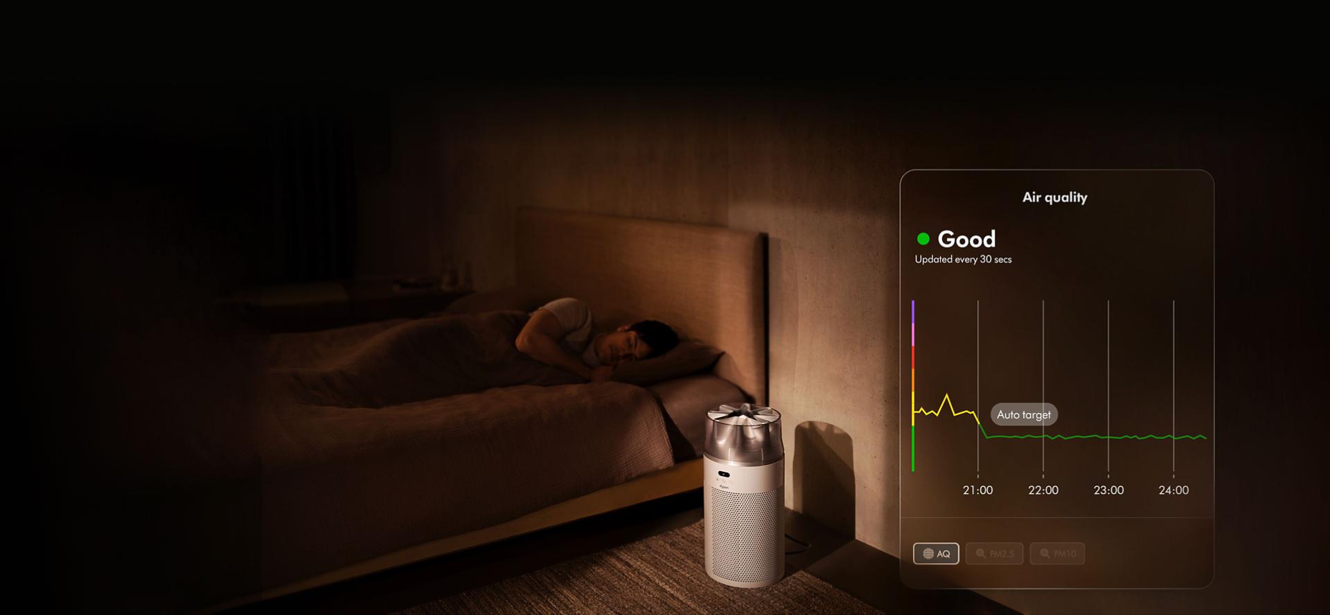 Kompaktne õhupuhasti Dyson HushJet töötab magamistoas magava inimese kõrval. Graafik kuvab õhukvaliteedi muutusi ajas.