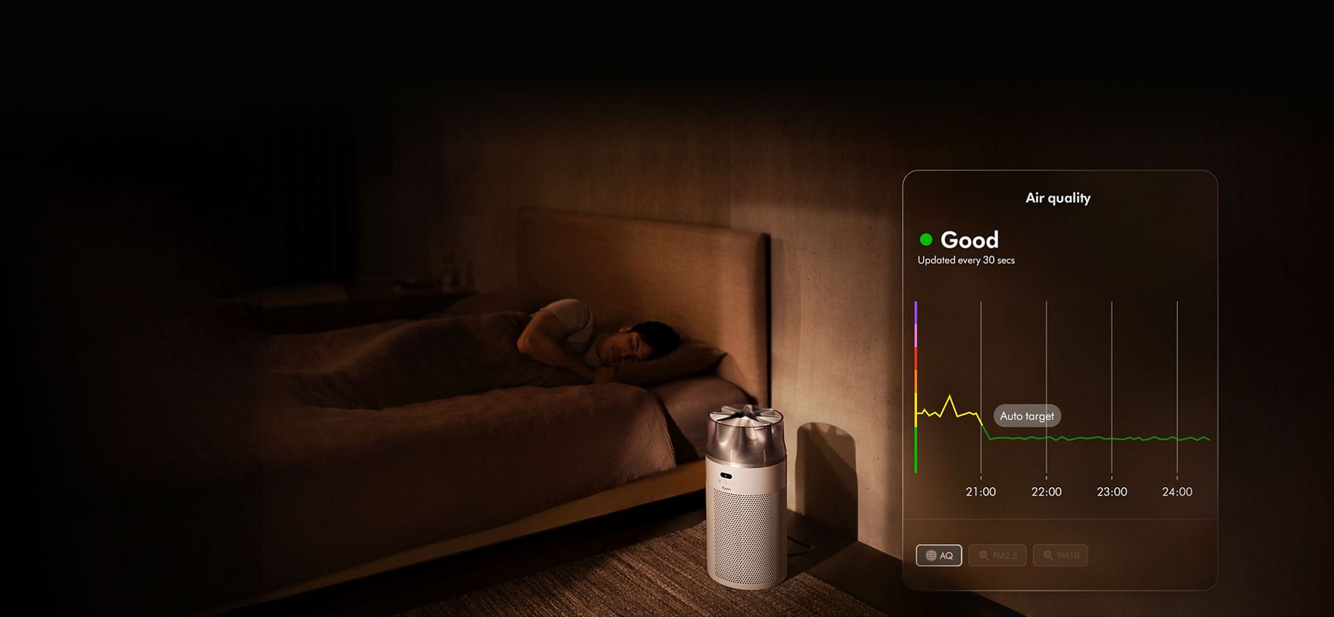 Kompaktne õhupuhasti Dyson HushJet töötab magamistoas magava inimese kõrval. Graafik kuvab õhukvaliteedi muutusi ajas.