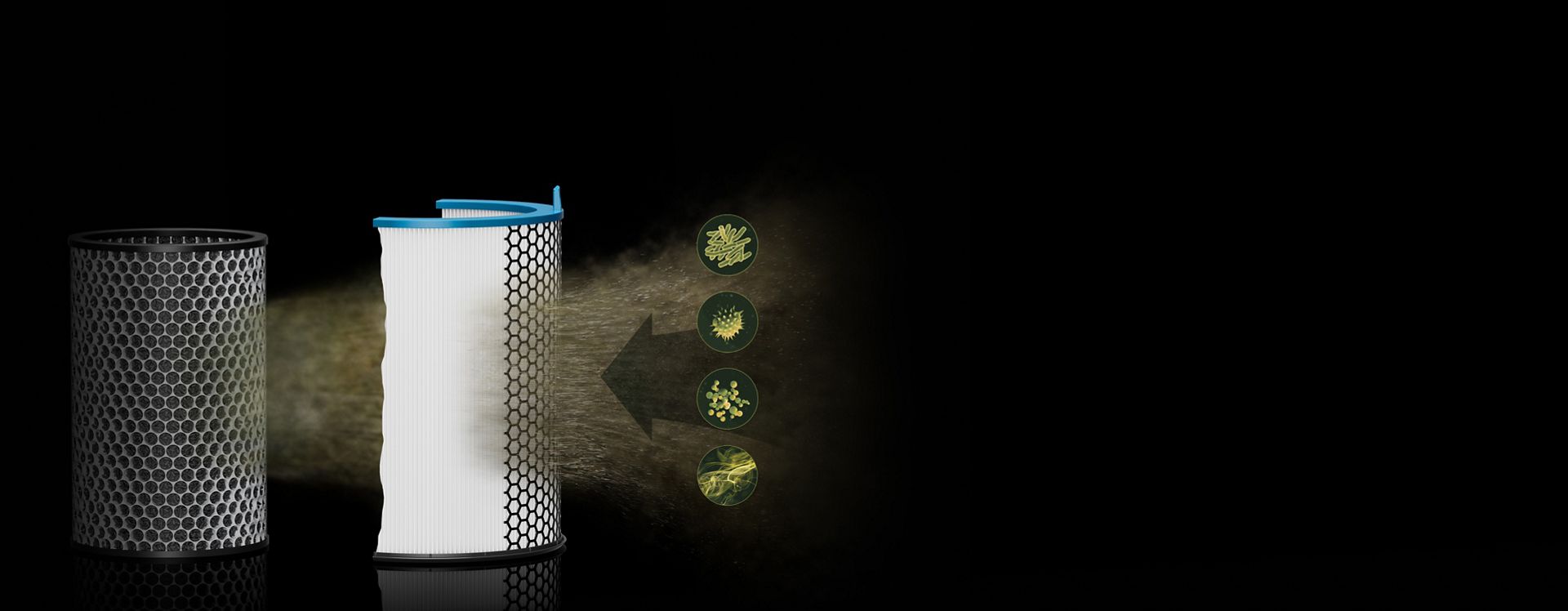 تعمل منظومة الفلترة ذات المستويين في جهاز تنقية الهواء المدمج Dyson HushJet على إزالة المواد المسببة للحساسية والملوثات والروائح والغازات من الهواء.