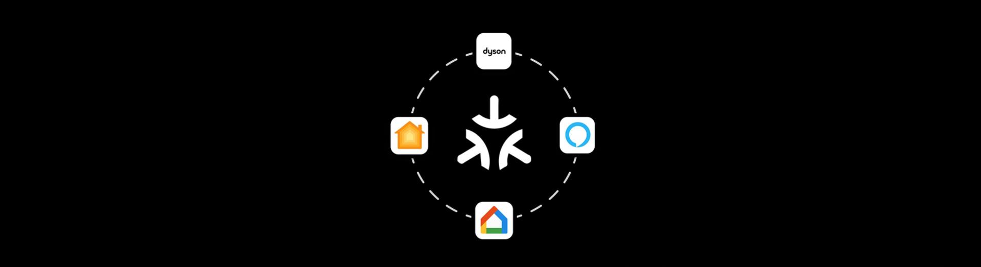 Matter logo surrounded by Apple Home, Alexa, Google Home and Dyson logos.