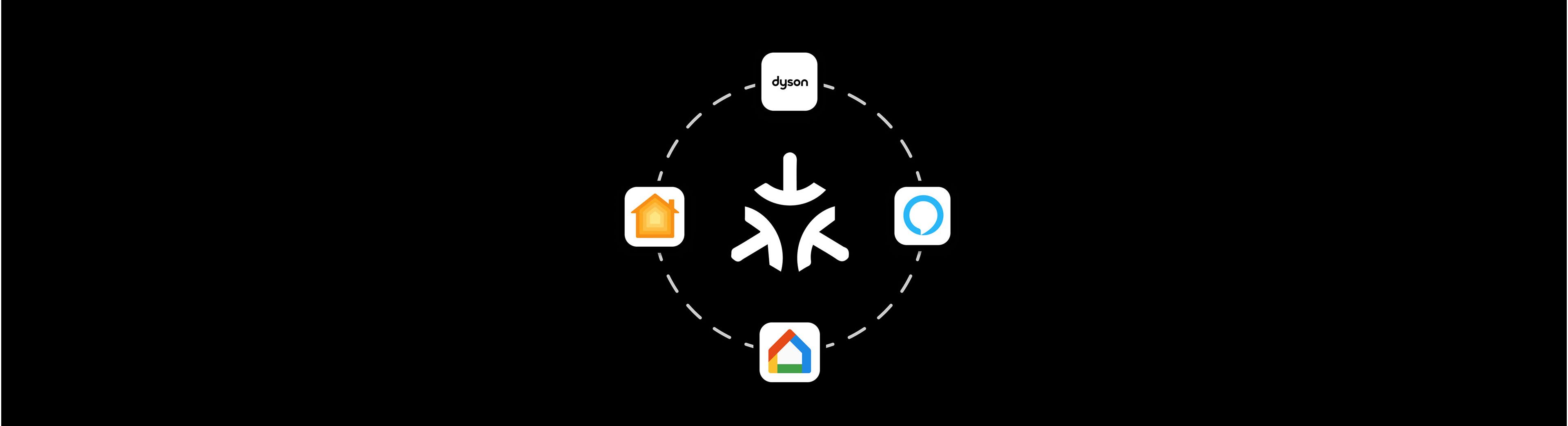 Matter-, Apple Home-, Dyson-, Alexa- und Google Home-Logos.
