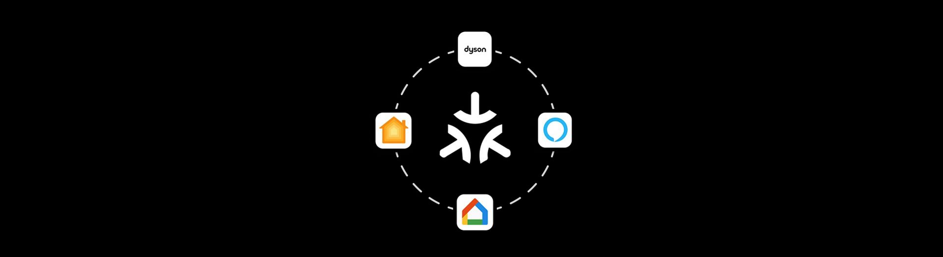 Matter logo surrounded by Apple Home, Alexa, Google Home and Dyson logos.