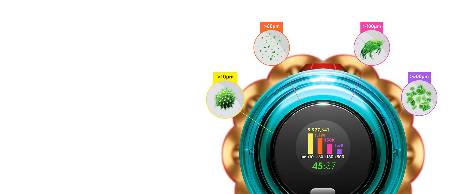 Grafika ilustrująca funkcjonalność ekranu LED odkurzacza Dyson V12s Detect Slim Submarine.