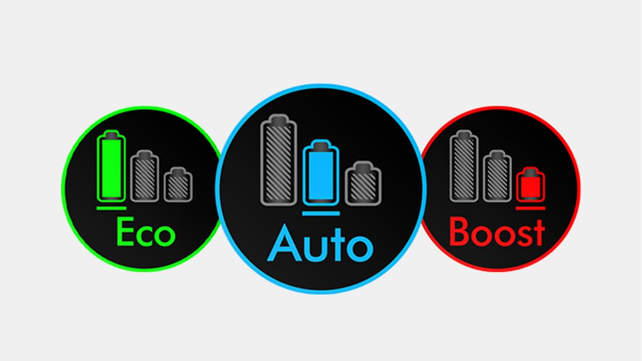 Iconos que muestran los modos de potencia de la aspiradora Dyson V15 Detect. Iconos que muestran los modos de potencia de la aspiradora Dyson V15 Detect.