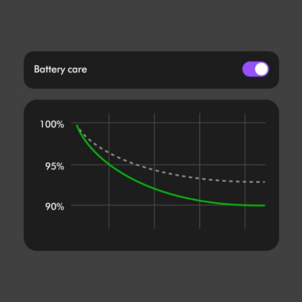 Battery care feature on the MyDyson app.