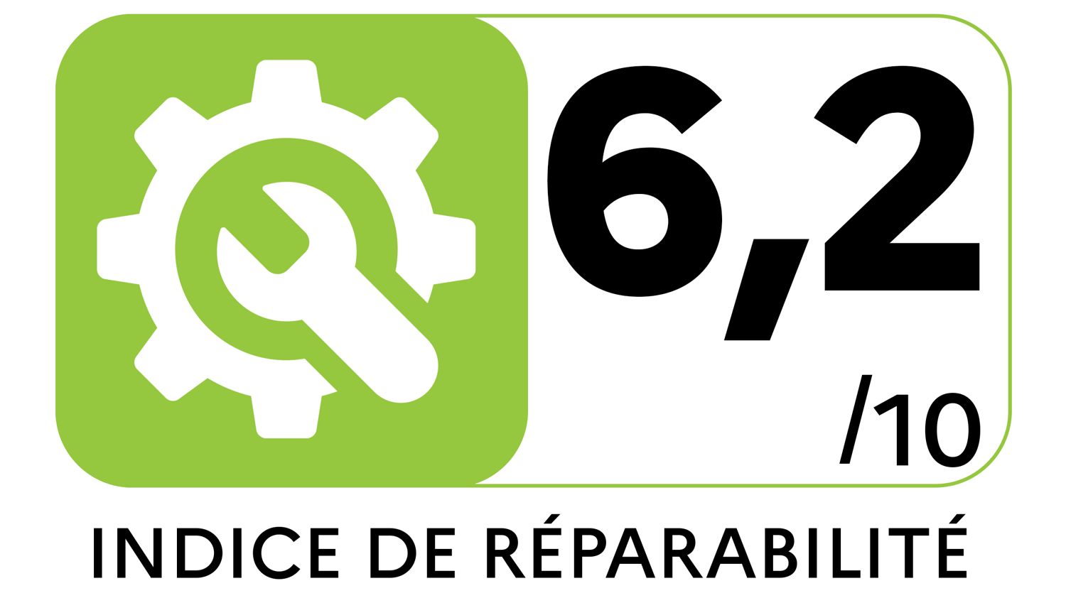 repairabilityIndexScore
