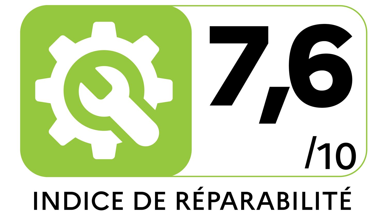 repairabilityIndexScore