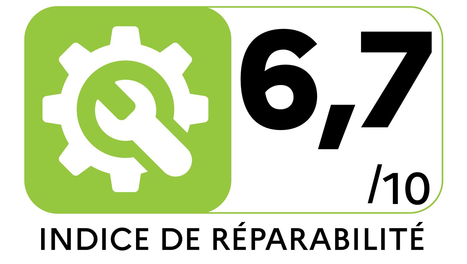 repairabilityIndexScore