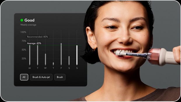 Brushing history on the MyDyson app next to a person holding the Dyson CameraJet toothbrush.