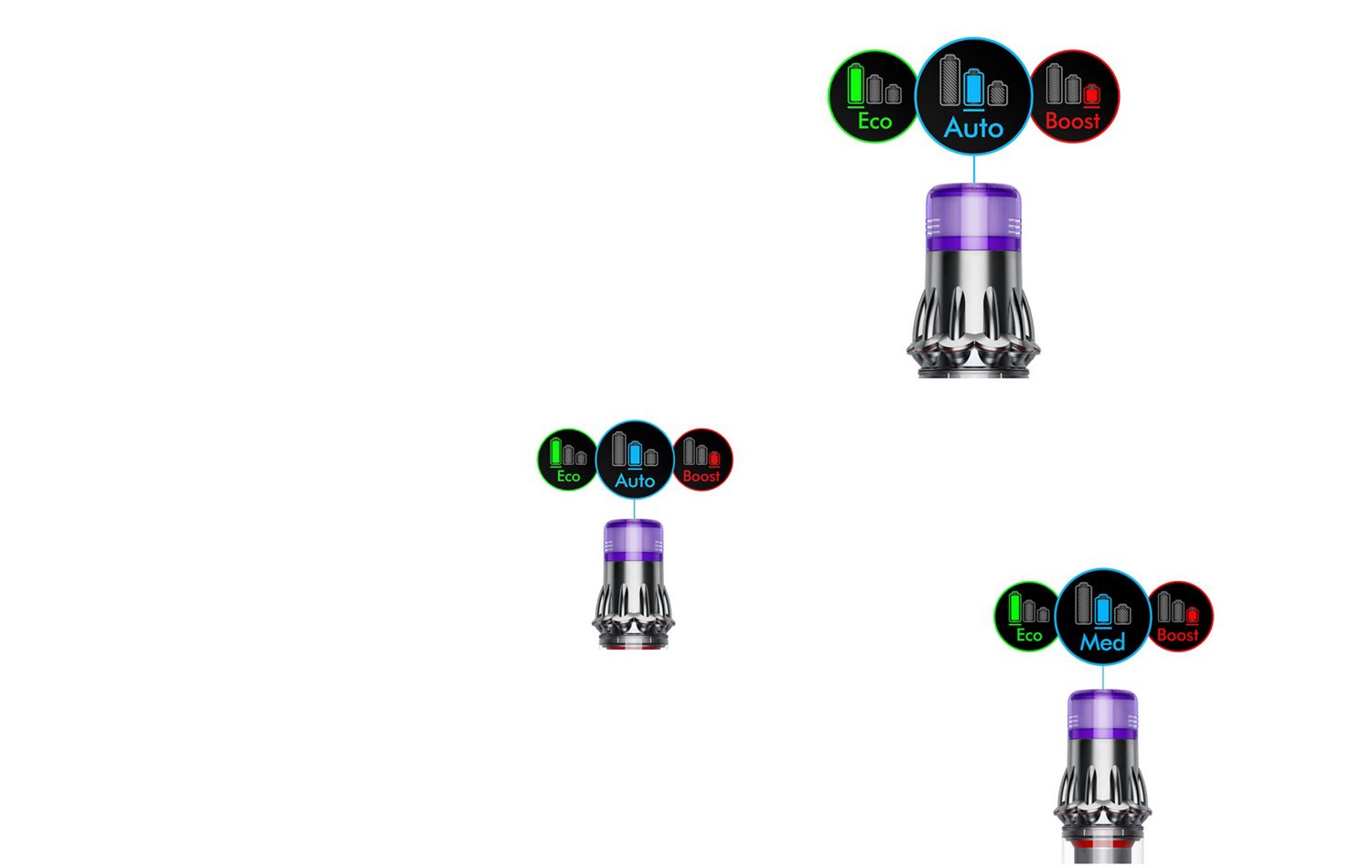 The three power modes of the Dyson V9 vacuum as seen on the LCD screen.