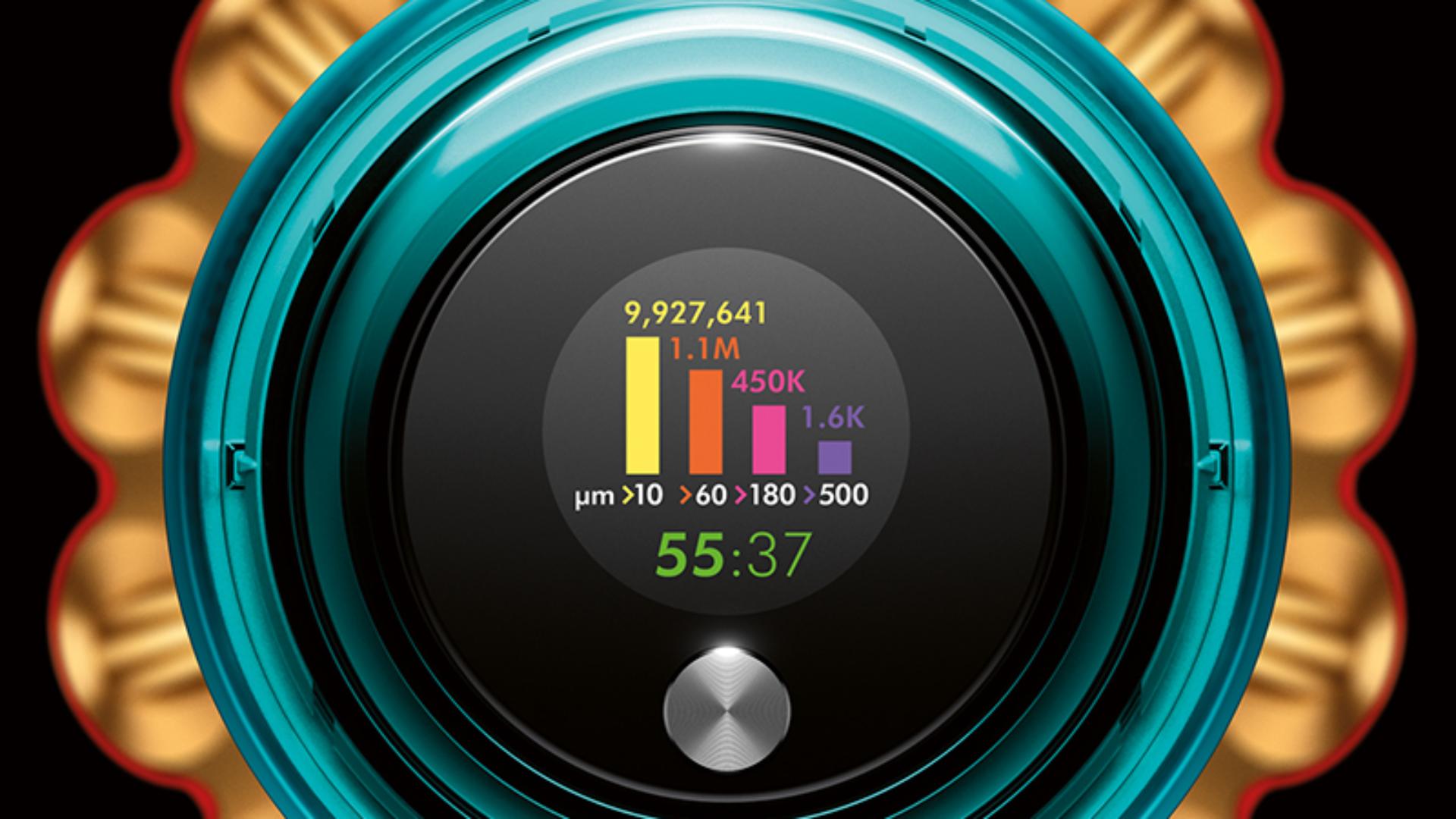 LCD screen showing counts of different sized particles