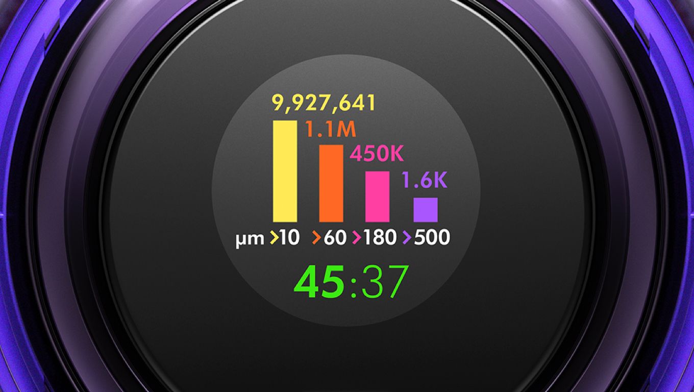 LCD screen showing real-time particle count