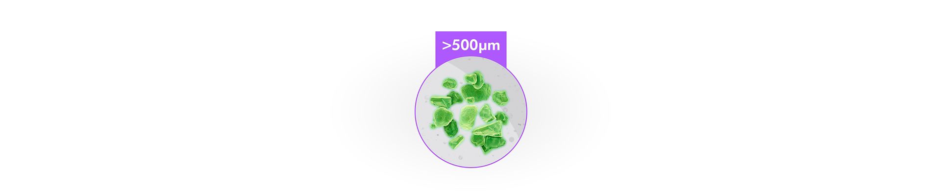 Partikel, die größer als 500µm sind
