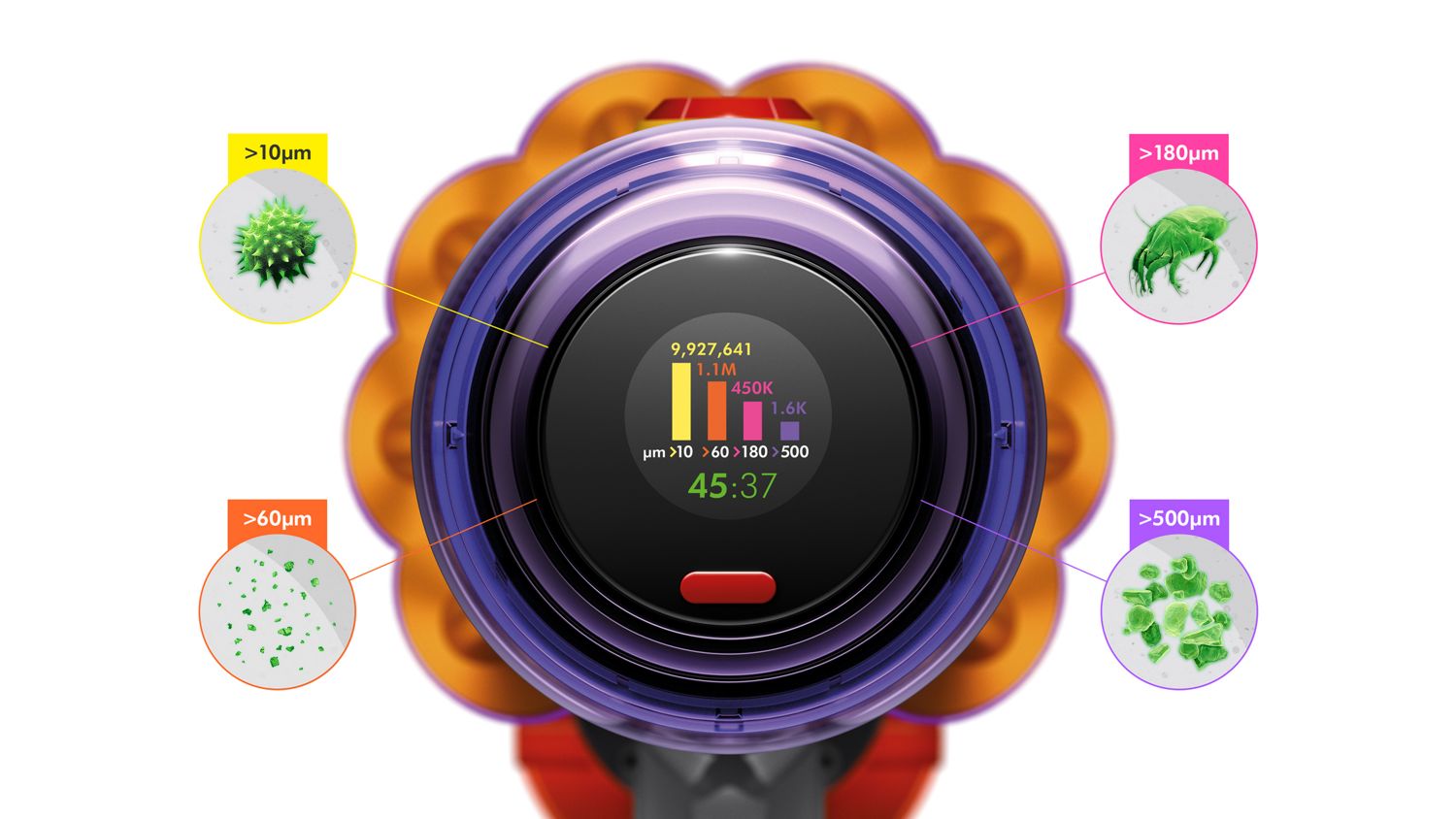 Dyson V12 Detect Slim Absolute (SV46 ABL)| 掃除機 | ダイソン公式