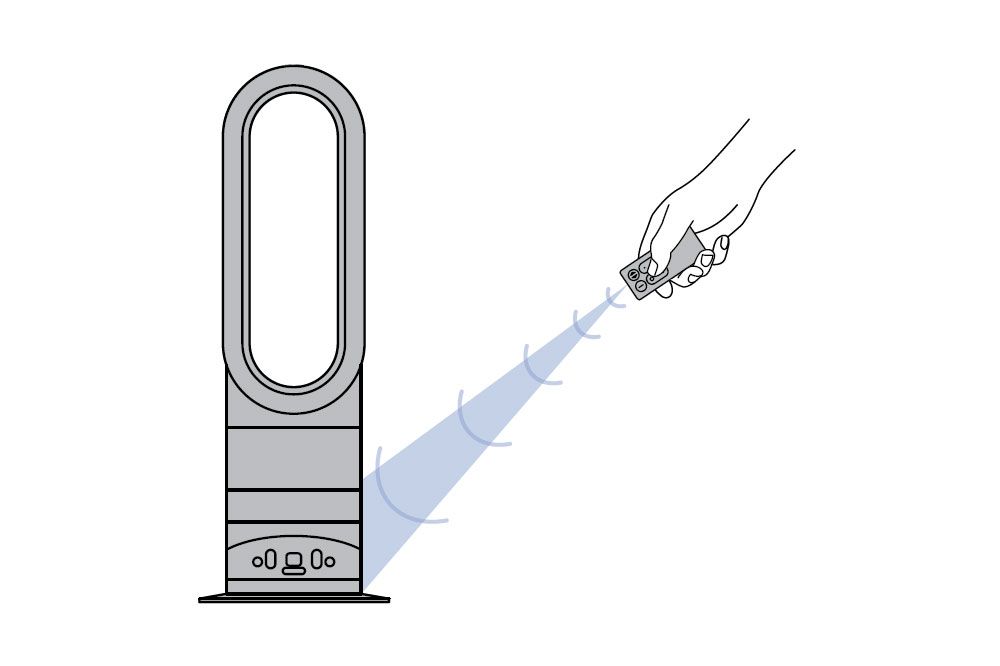 Support | Dyson Hot+Cool™ fan heater (AM05) White/Silver