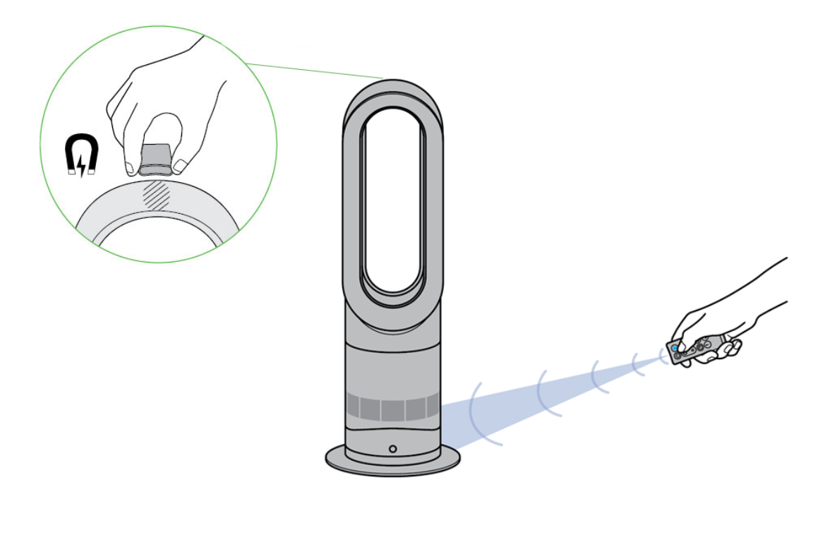オンラインサポート ダイソン Dyson Hot Cool Am09 ファンヒーター ブラック