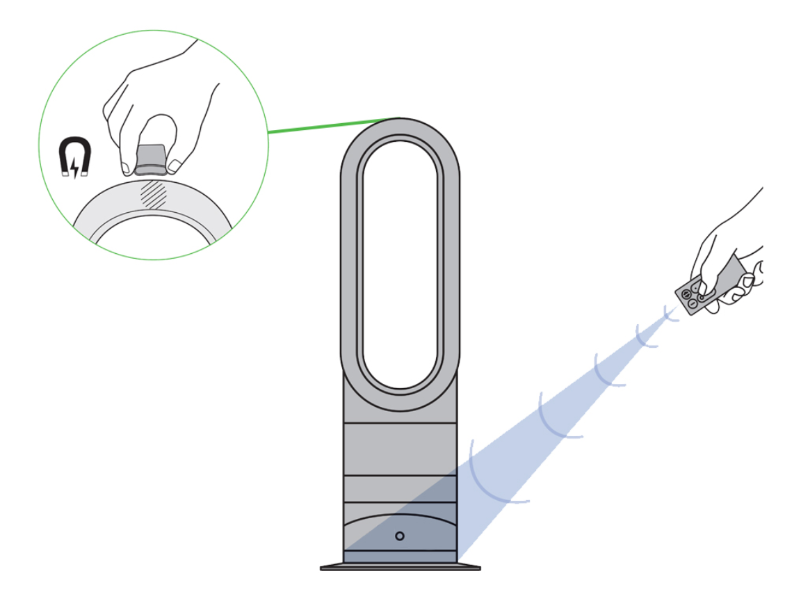 オンラインサポート ダイソン Dyson Hot Cool Am09 ファンヒーター ブラック