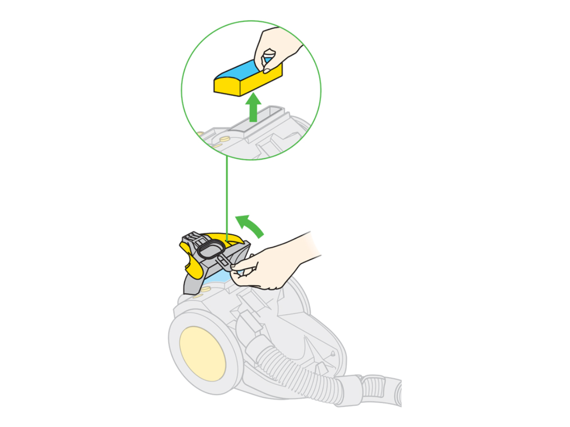 オンラインサポート ダイソン Dc12プラス アレルギー
