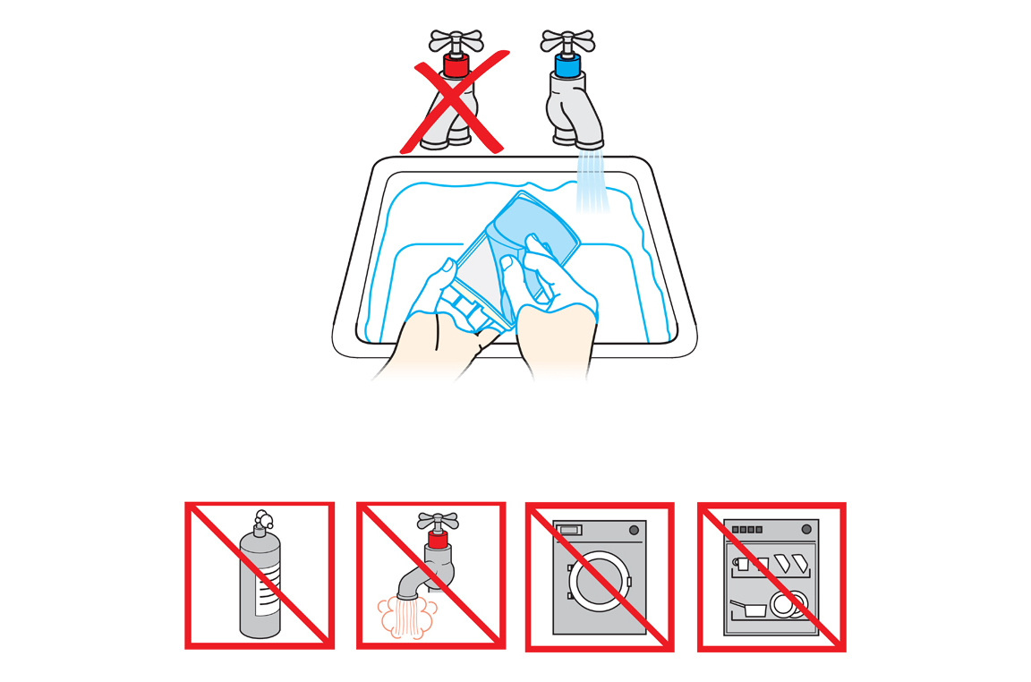 オンラインサポート ダイソン Dc12プラス アレルギー