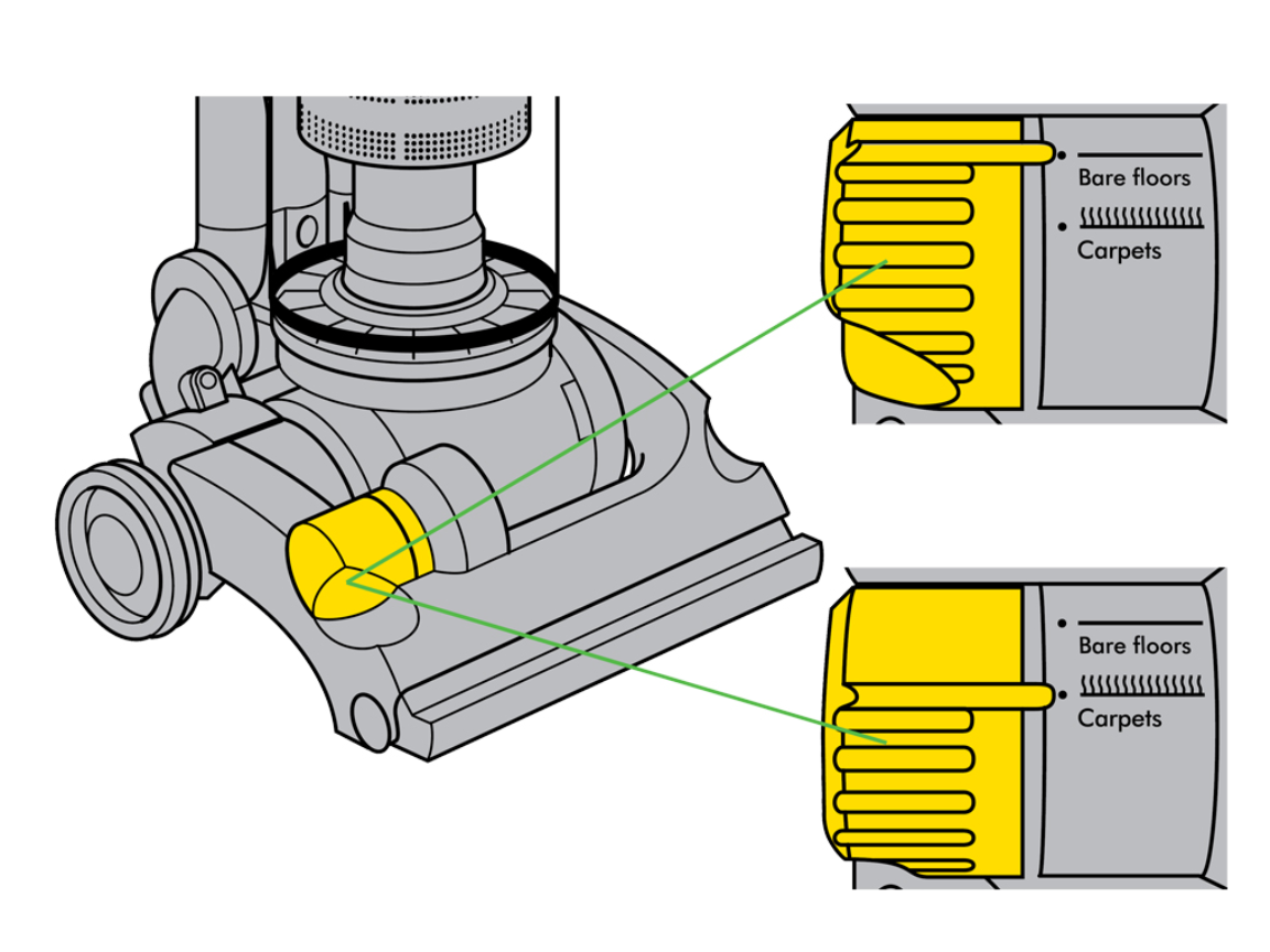 Dyson DC14 brush bar issues