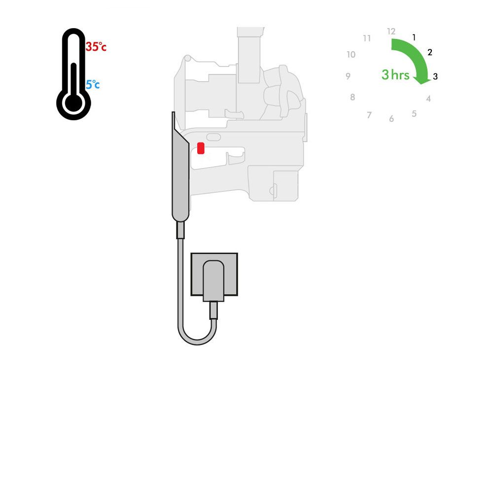 Dyson dc16 best sale not charging