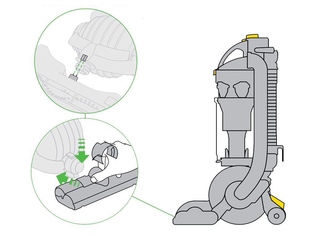 Support | Dyson DC24 Allergy vacuum