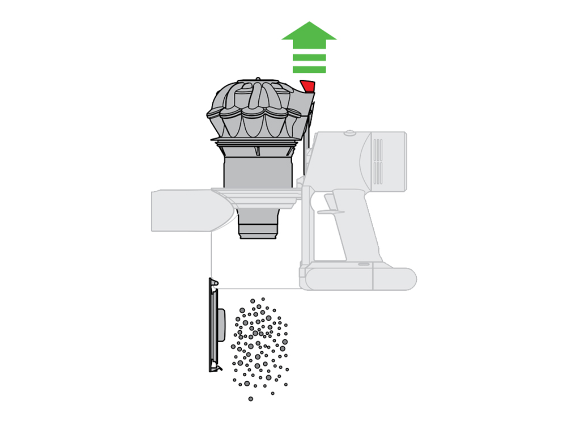 Shark Apex DuoClean controls Dyson V8 trigger mechanism dustbin emptying process