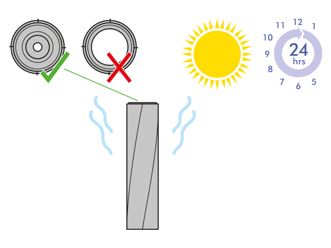 Dyson soft roller drying time infographic
