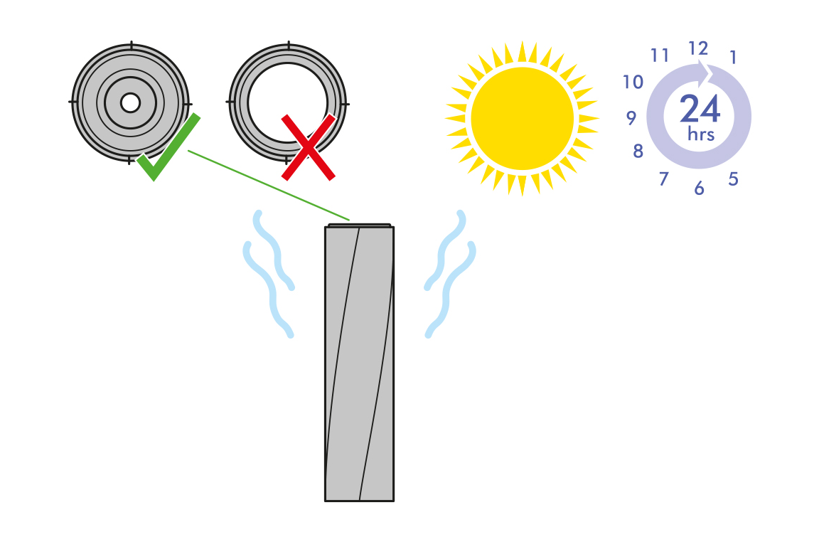 Dyson soft roller drying time infographic