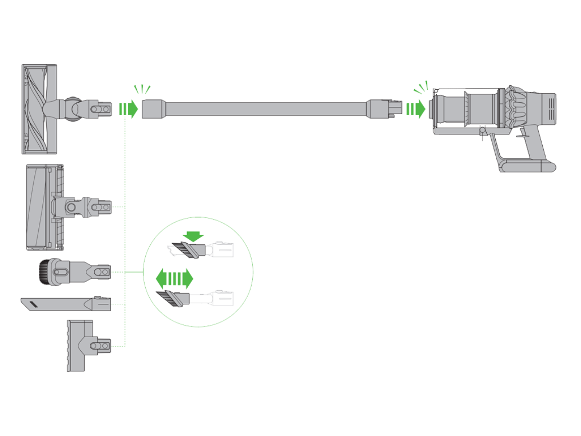 Support Dyson Cyclone V10 Absolute Pro Vacuum Support Dyson Cyclone V10 Absolute Pro Vacuum
