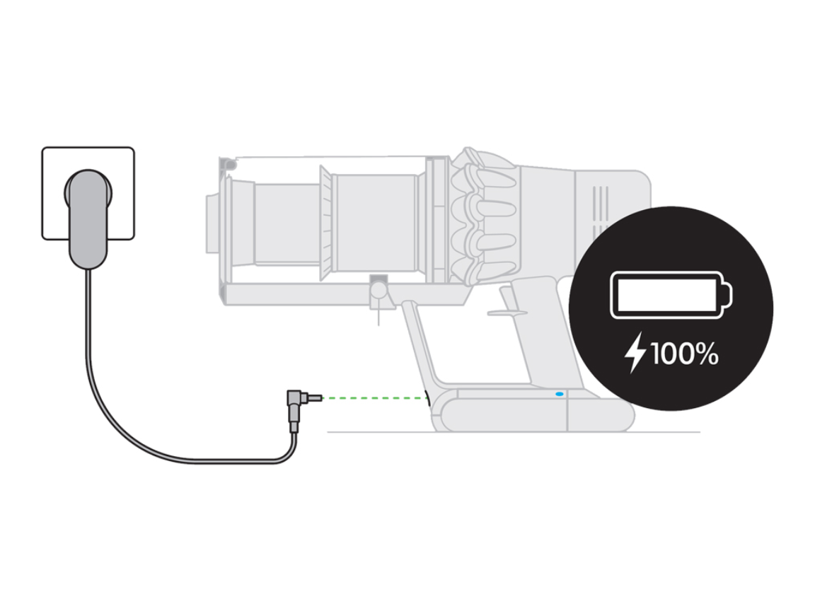 Dyson SV04 charging light indicator guide