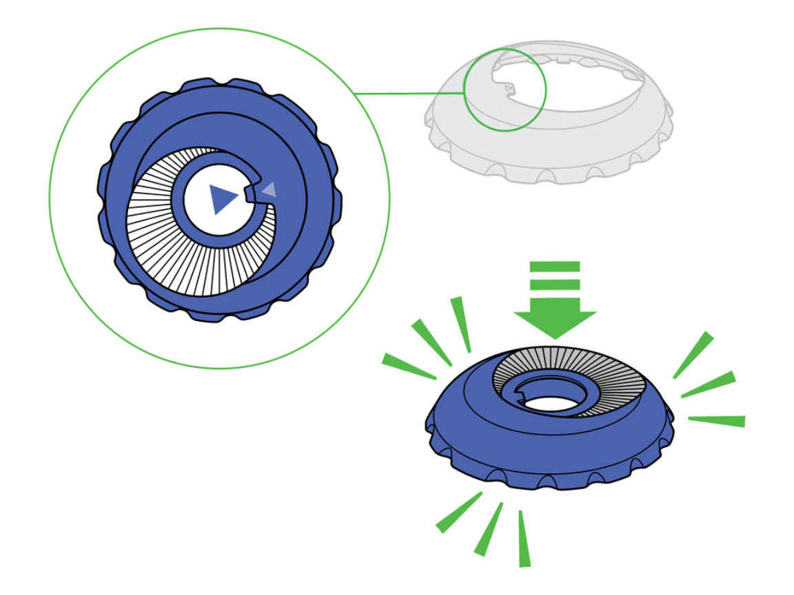 Support Dyson Small Ball Multi Floor Vacuum