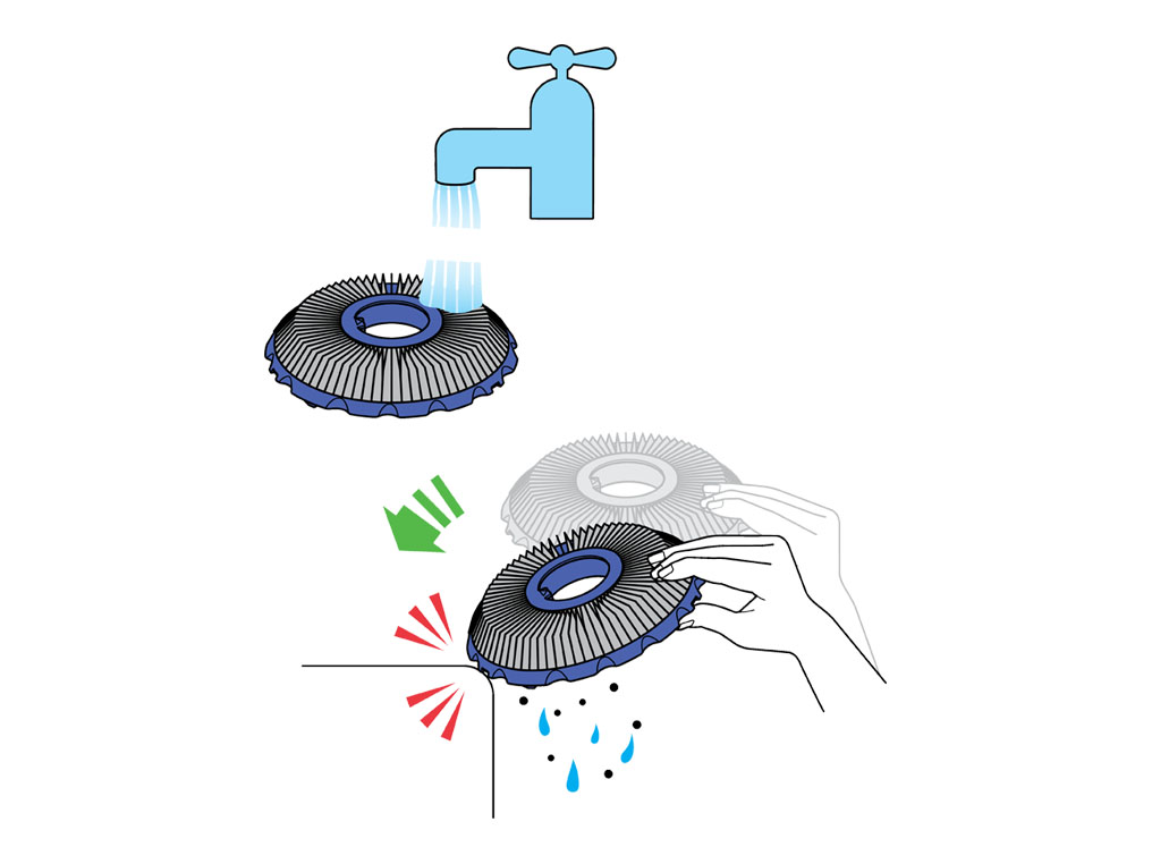 Support Dyson Small Ball Multi Floor Vacuum