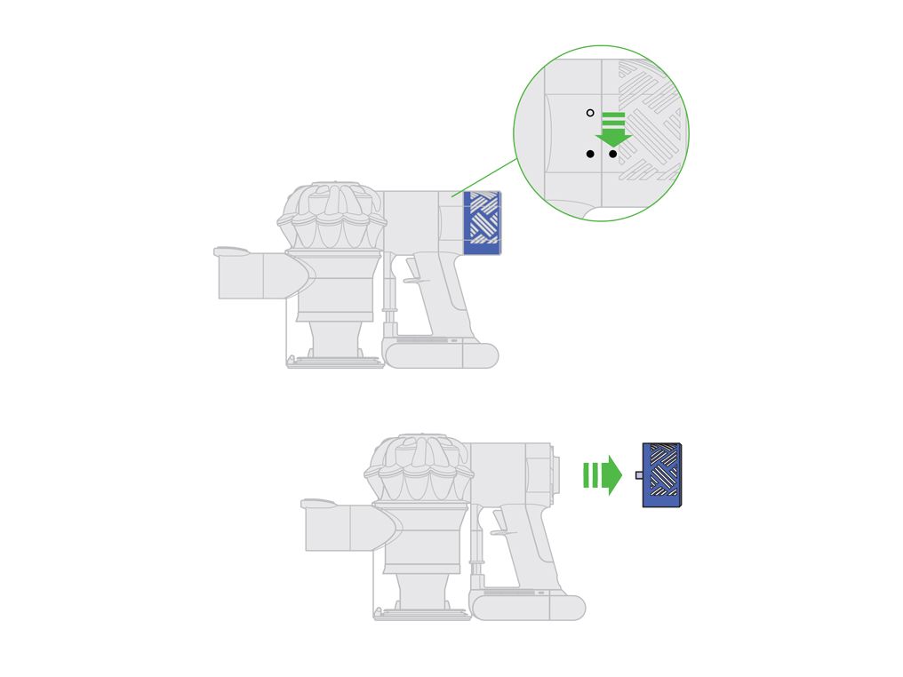Support | Dyson V6 Slim Origin vacuum