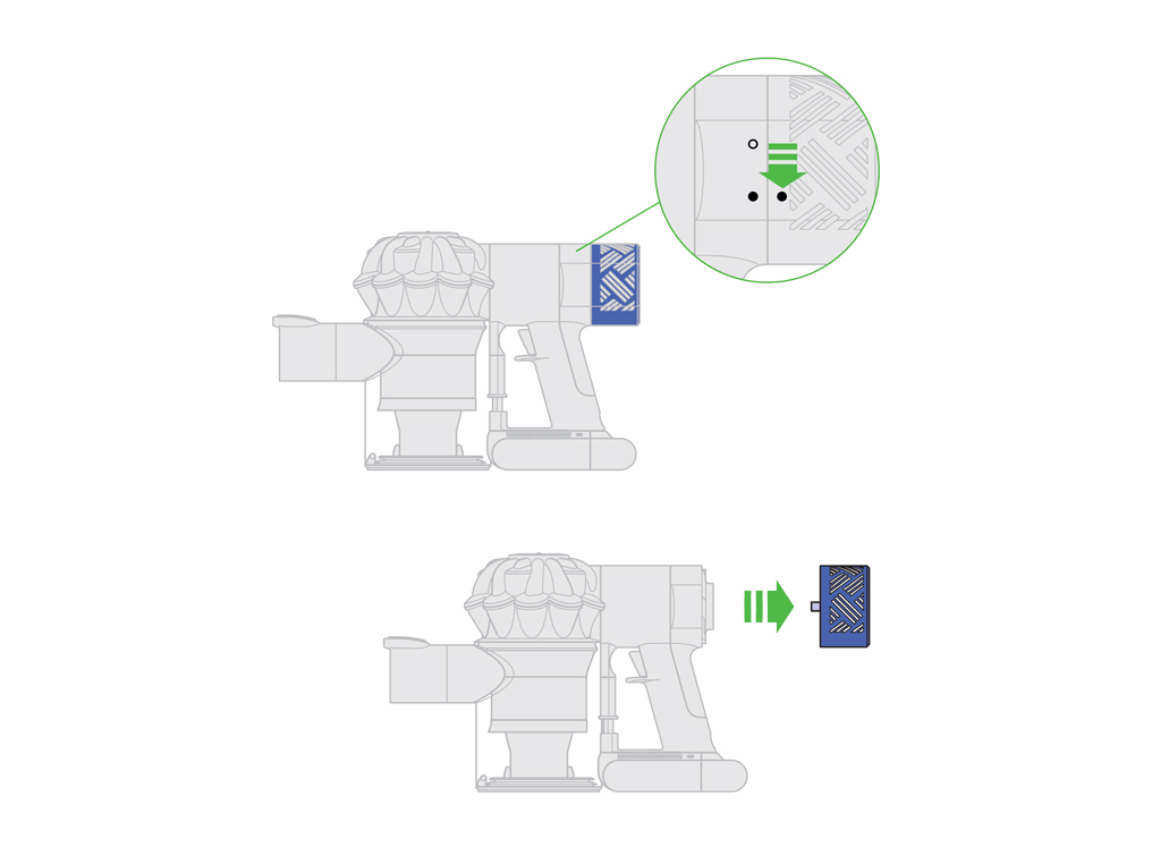 Dyson V6 filter location diagram