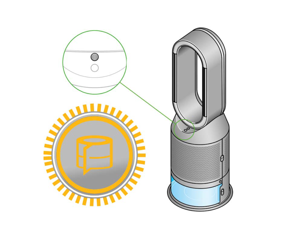 Dyson air purifier humidifier reset methods flowchart