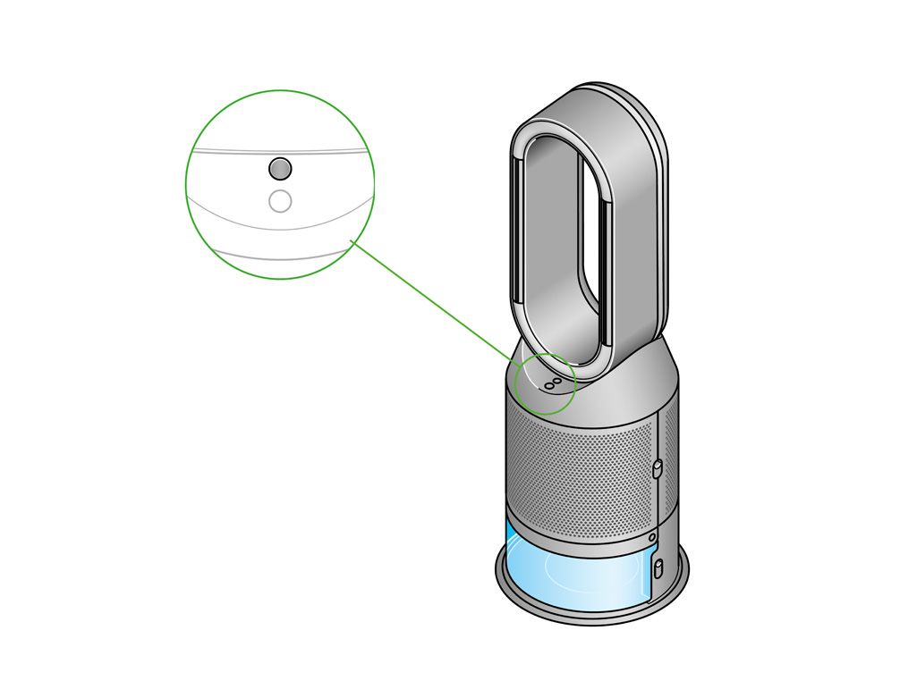 Dyson clean deals cycle