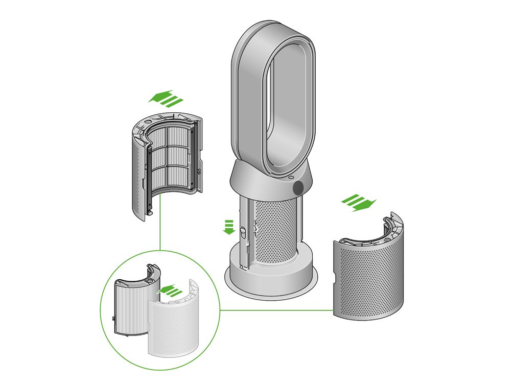 How to clean filter on deals dyson hot and cool fan