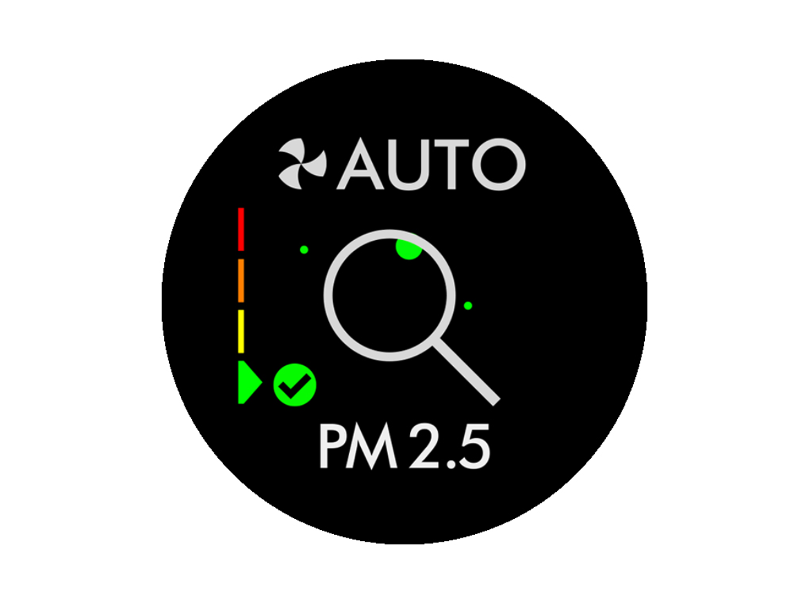 Dyson air purifier display color meaning PM2.5 levels